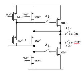 current mode circuit设计问题 设计讨论 设计 ET创芯网论坛 半导体 集成电路 IC设计 嵌入式设计 微电子